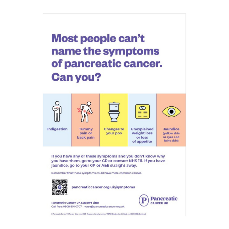 Symptoms of pancreatic cancer A4 poster (white) - print at home version
