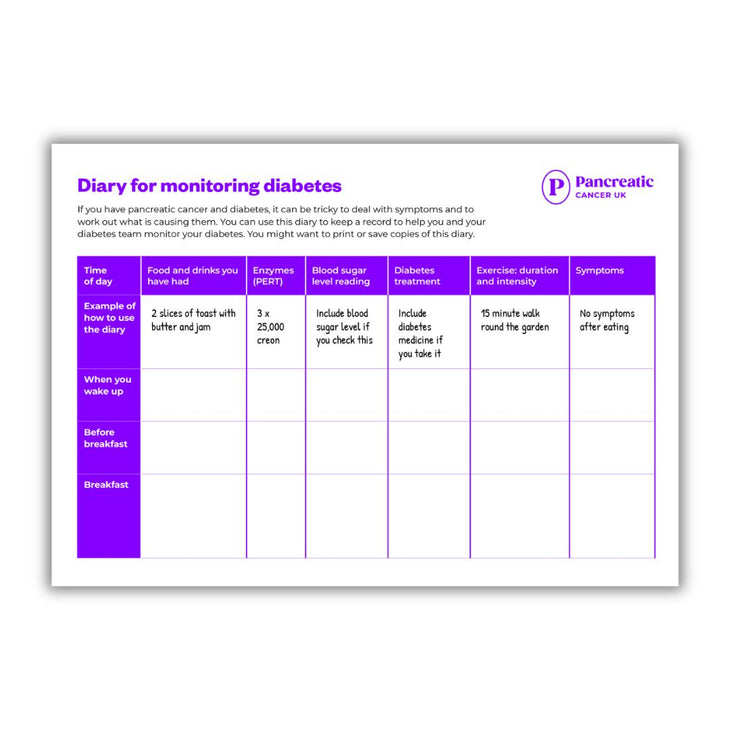 Diary for monitoring your diabetes