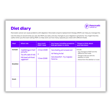 Diet diary