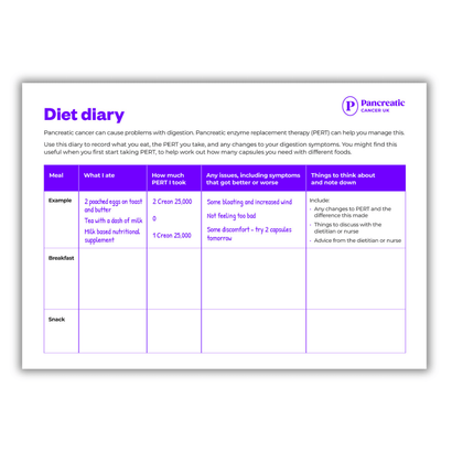 Diet diary