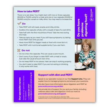 Do you have problems digesting food? Z-card