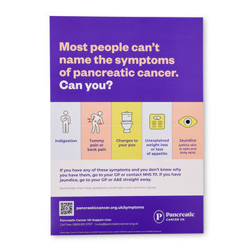 Information poster