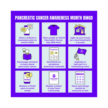 Pancreatic Cancer Awareness Month (PCAM) bingo social post – square