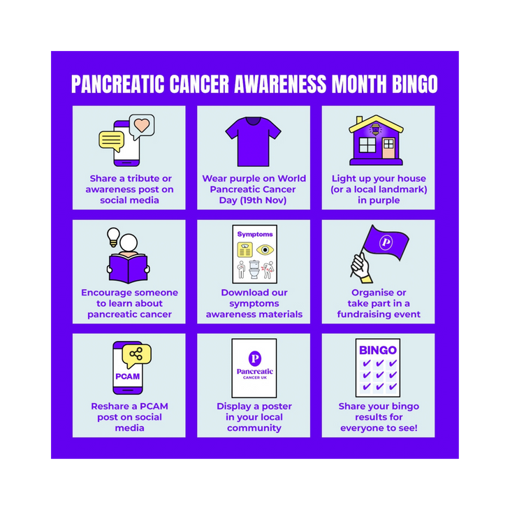 Pancreatic Cancer Awareness Month (PCAM) bingo social post – square