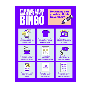 Pancreatic Cancer Awareness Month (PCAM) bingo social post