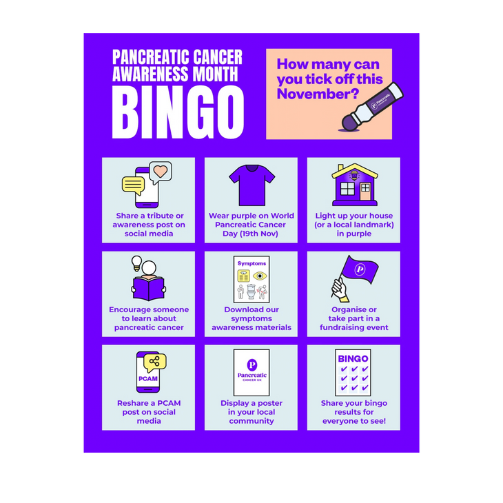 Pancreatic Cancer Awareness Month (PCAM) bingo social post