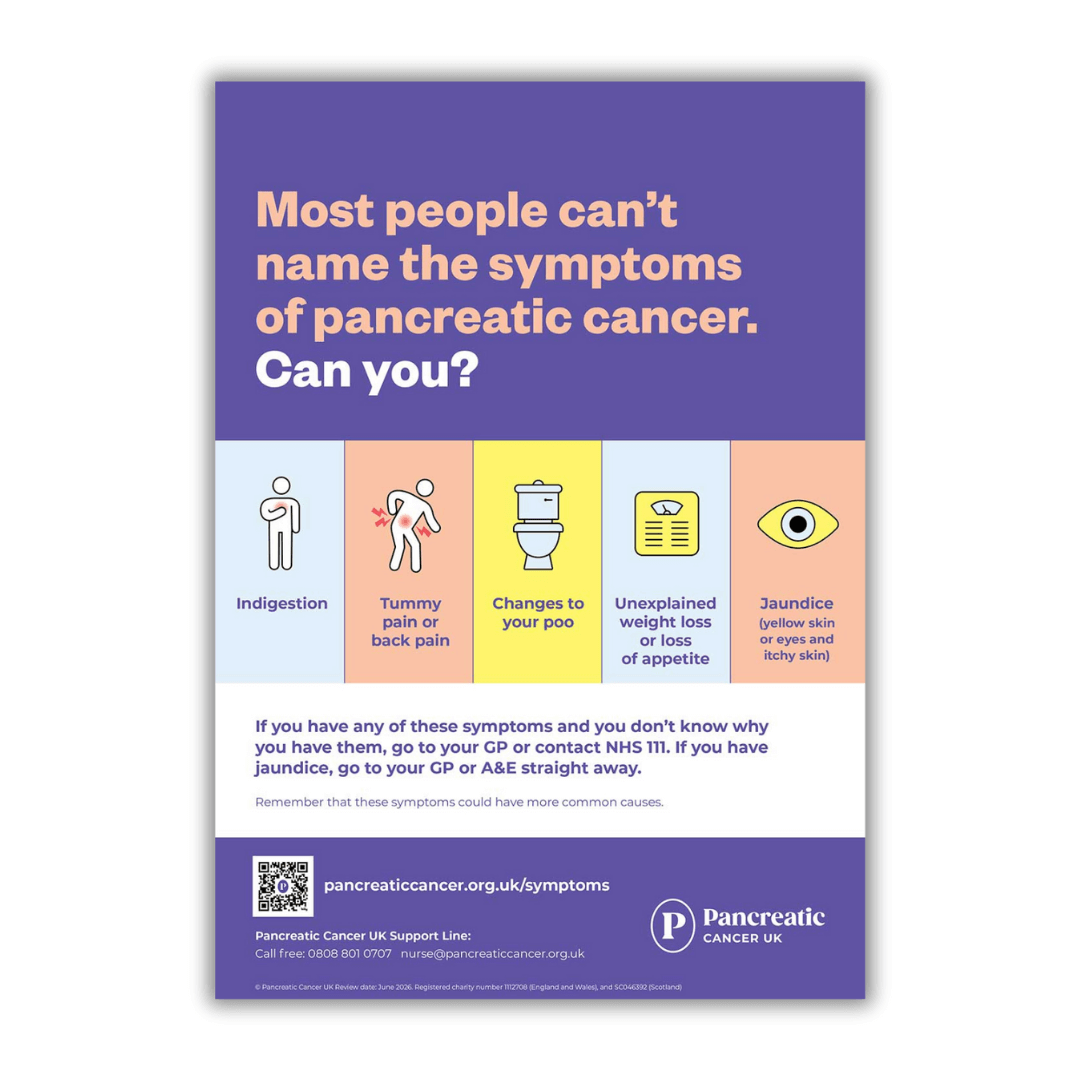 symptoms-awareness-pack-regular-pancreatic-cancer-uk